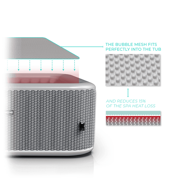 Energy-Saving Eco Liner | Square | 4 Person Covers Wave Spas